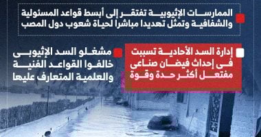 أحدثت فيضانا صناعيا.. الري: تصرفات إثيوبيا تهدد حياة شعوب دول المصب (إنفوجراف)