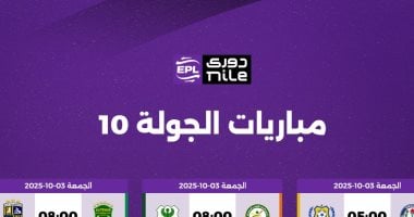 ترتيب الدوري المصري قبل انطلاق الجولة العاشرة اليوم.. إنفوجراف
