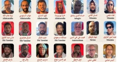 انتهاء استجواب المعتقلين من أسطول الصمود ونقلهم إلى سجن كسديعوت