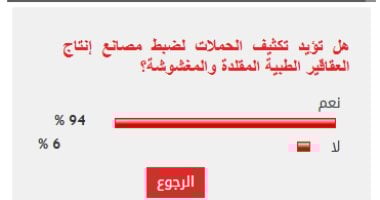 %94 من القراء يؤيدون مطالب تكثيف الحملات لضبط مصانع إنتاج العقاقير الطبية المقلدة