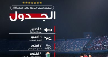 منتخب مصر يعلن برنامجه قبل مباراتي جيبوتى وغينيا بيساو بتصفيات كأس العالم