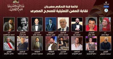 حسين الجندى: 50 حكما بلجنة تحكيم مهرجان نقابة المهن التمثيلية المسرحى رؤية مبتكرة لا مبالغة