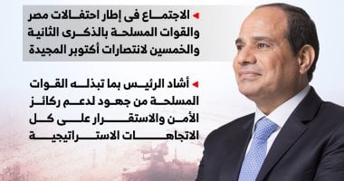 الرئيس السيسى: روح نصر أكتوبر ستظل راسخة فى وجدان الشعب المصرى (إنفوجراف)