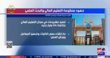 تنفيذ مشروعات فى مجال التعليم العالى بسيناء ومدن القناة بتكلفة 24 مليار جنيه