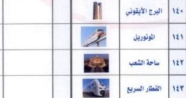 المونوريل والبرج الأيقوني رمزان مستجدان بجداول الرموز الانتخابية لمجلس النواب
