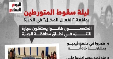 ليلة سقوط المتورطين بواقعة السيارة المخلة فى الجيزة.. إنفوجراف