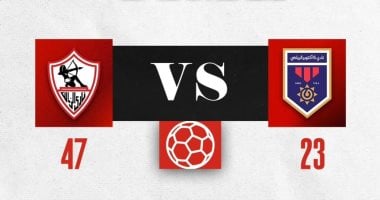 الزمالك يهزم 6 أكتوبر فى دورى سيدات اليد