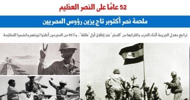 تراجع معدل الجريمة أثناء حرب أكتوبر واقترابها من الصفر.. نقلا عن برلمانى