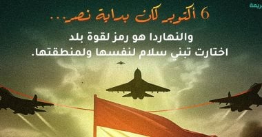 حياة كريمة فى ذكرى انتصار 6 أكتوبر: القوة الحقيقية للبلاد تظهر فى بناء السلام