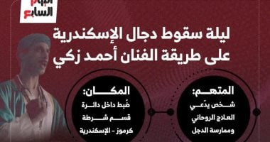 ليلة سقوط دجال الإسكندرية على طريقة الفنان أحمد زكي.. إنفوجراف