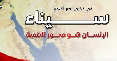 نهضة عمرانية وخدمية كبرى تغير وجه سيناء في ذكرى نصر أكتوبر.. مدن القناة وتحقق حياة كريمة لأبنائها.. ومجلس الوزراء: قفزات في خدمات الطاقة وجامعات جديدة ومدارس يابانية وتكنولوجية ومبادرات صحية نوعية.. إنفوجراف