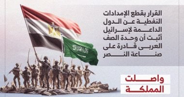 مواقف تاريخية لـ السعودية فى نصر أكتوبر (إنفوجراف)