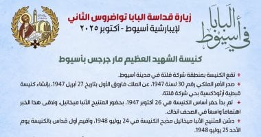 10 معلومات عن كنيسة مارجرجس بأسيوط بعد تدشين البابا تواضروس