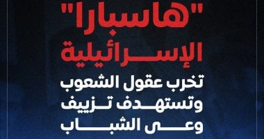 كل ما تريد معرفته عن منظمة هاسبارا الإسرائيلية ودورها التخريبى.. انفوجراف