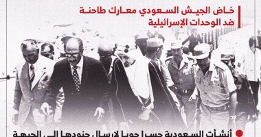 السعودية وحرب أكتوبر.. بطولات جسدت التضامن العربى (إنفوجراف)