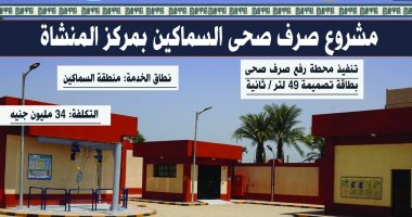 محافظ سوهاج يفتتح اليوم محطة رفع صرف صحى السماكين بالمنشاة بتكلفة 34 مليونا