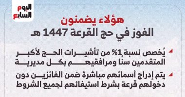 هؤلاء يضمنون الفوز بحج القرعة لعام 2026.. إنفوجراف