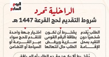 وزارة الداخلية تحدد شروط حج القرعة لعام 2026.. إنفوجراف