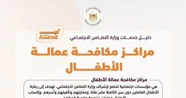 خدمات وزارة التضامن وشروط الاستفادة منها.. إنفوجراف