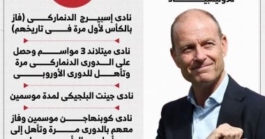 كل ما تريد معرفته عن الدنماركى ياس سوروب مدرب الأهلى الجديد.. إنفوجراف