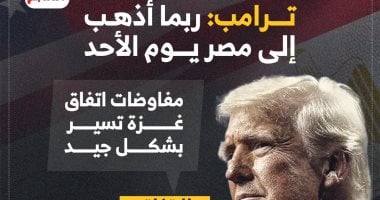 ترامب: ربما أذهب إلى مصر يوم الأحد.. إنفوجراف