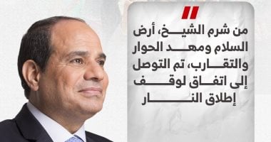 الرئيس السيسى: العالم شهد لحظة تاريخية تجسد انتصار إرادة السلام على الحرب