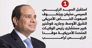 رسالة شكر من واشنطن تقديرا لدور الرئيس السيسي فى تسوية أزمة غزة.. إنفوجراف