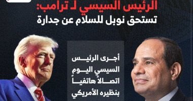 الرئيس السيسي لـ ترامب: تستحق نوبل للسلام عن جدارة (إنفوجراف)