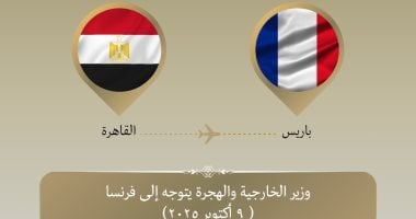 وزير الخارجية يتوجه إلى باريس لمناقشة خطة ترتيبات الأوضاع فى غزة