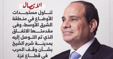 الرئيس السيسى يؤكد اعتزام مصر استضافة مؤتمر دولى للتعافى المبكر وإعادة إعمار غزة (إنفوجراف)