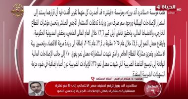 خبير اقتصادي: رفع التصنيف الائتماني لمصر نتيجة طبيعية للإصلاحات وتراجع التضخم