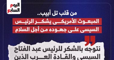 من قلب تل أبيب.. ويتكوف يشكر الرئيس السيسى على جهوده من أجل السلام (إنفوجراف)