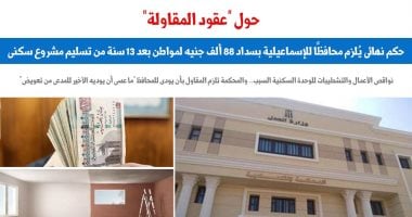 حكم نهائى يتصدى لأزمات نواقص التشطيبات لشقق المحافظة.. برلمانى