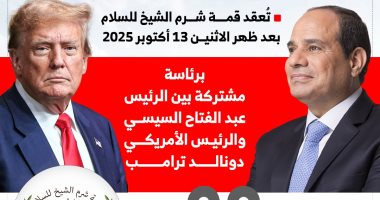 أسوشيتدبرس: قادة العالم يلقون بثقلهم خلف اتفاق شرم الشيخ لإنهاء حرب غزة