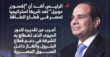 الرئيس السيسى يؤكد أهمية مشروعات الغاز الطبيعى وحرص مصر على تذليل العقبات (إنفوجراف)