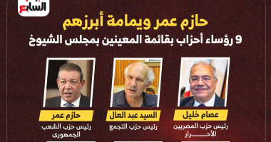9 رؤساء أحزاب بقائمة المعينين بمجلس الشيوخ.. حازم عمر ويمامة الأبرز    