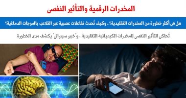 المخدرات الرقمية والتأثير النفسى.. هل تعد أكثر خطورة من التقليدية؟.. برلمانى