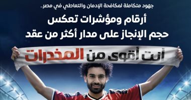 جهود متكاملة لمكافحة الإدمان والتعاطى فى مصر.. إنفوجراف