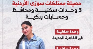 حصيلة ممتلكات سوزي الأردنية.. 3 وحدات سكنية ومحافظ وحسابات بنكية.. إنفوجراف