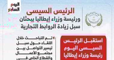 الرئيس السيسى ورئيسة وزراء إيطاليا يبحثان سبل زيادة الروابط التجارية (إنفوجراف)