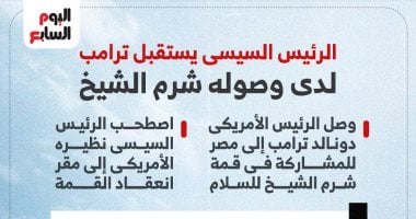 الرئيس السيسى يستقبل ترامب لدى وصوله شرم الشيخ