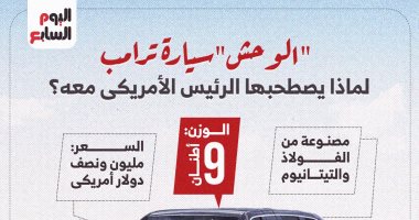 الوحش سيارة ترامب.. لماذا يصطحبها الرئيس الأمريكى معه؟ (إنفوجراف)