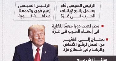 ترامب: الولايات المتحدة مع الرئيس السيسى دائما وحتى النهاية