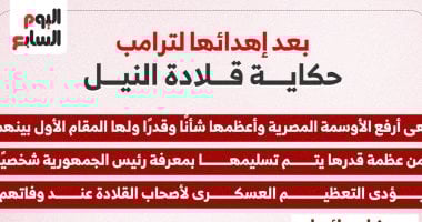 أرفع الأوسمة وأعظمها شأنا.. حكاية قلادة النيل بعد إهدائها لترامب (إنفوجراف)