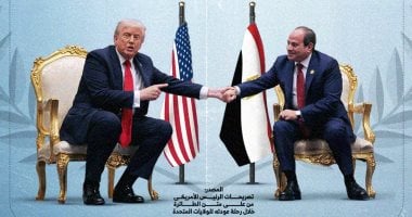ترامب متحدثا عن مصر: إنهم أقوياء جدا ويعرفون تماما ما يفعلون.. إنفوجراف