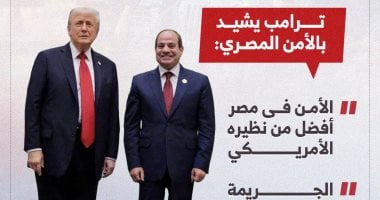 الأمن المصري يحصد الإشادة الدولية في قمة شرم الشيخ.. إنفوجراف