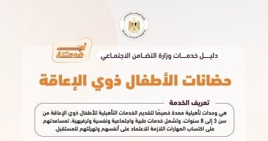 خدمات حضانات الأطفال ذوى الإعاقة.. انفو جراف