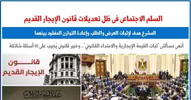 السلم الاجتماعى فى ظل تعديلات قوانين الإيجار المتتالية.. عن "برلمانى"
