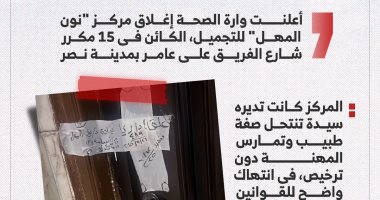 تفاصيل إغلاق مركز غير مرخص للتجميل بمدينة نصر.. إنفوجراف