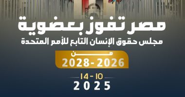 وزير الشئون النيابية بعد فوز مصر بعضوية مجلس حقوق الإنسان: ثمرة إرادة القيادة السياسية